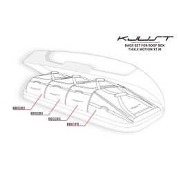 ZESTAW TOREB KJUST 4 SZT DO BOKSU DACHOWEGO THULE MOTION XT M