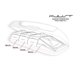 ZESTAW TOREB KJUST 4 SZT DO BOKSU DACHOWEGO THULE FORCE XT L