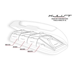 ZESTAW TOREB KJUST 4 SZT DO BOKSU DACHOWEGO THULE FORCE XT XL
