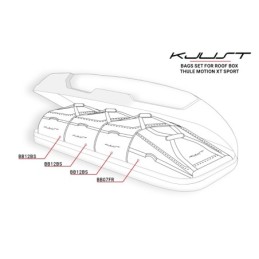 ZESTAW TOREB KJUST 4 SZT DO BOKSU DACHOWEGO THULE MOTION XT SPORT