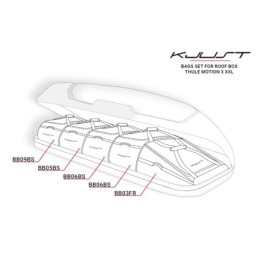 ZESTAW TOREB KJUST 5 SZT DO BOKSU DACHOWEGO THULE MOTION 3 XXL