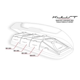 ZESTAW TOREB KJUST 4 SZT DO BOKSU DACHOWEGO THULE FORCE XT SPORT