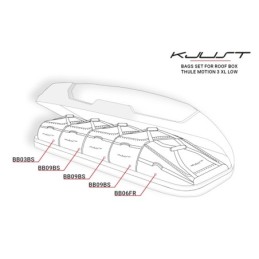 ZESTAW TOREB KJUST 5 SZT DO BOKSU DACHOWEGO THULE MOTION 3 XL LOW