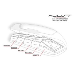 ZESTAW TOREB KJUST 5 SZT DO BOKSU DACHOWEGO THULE VECTOR ALPINE